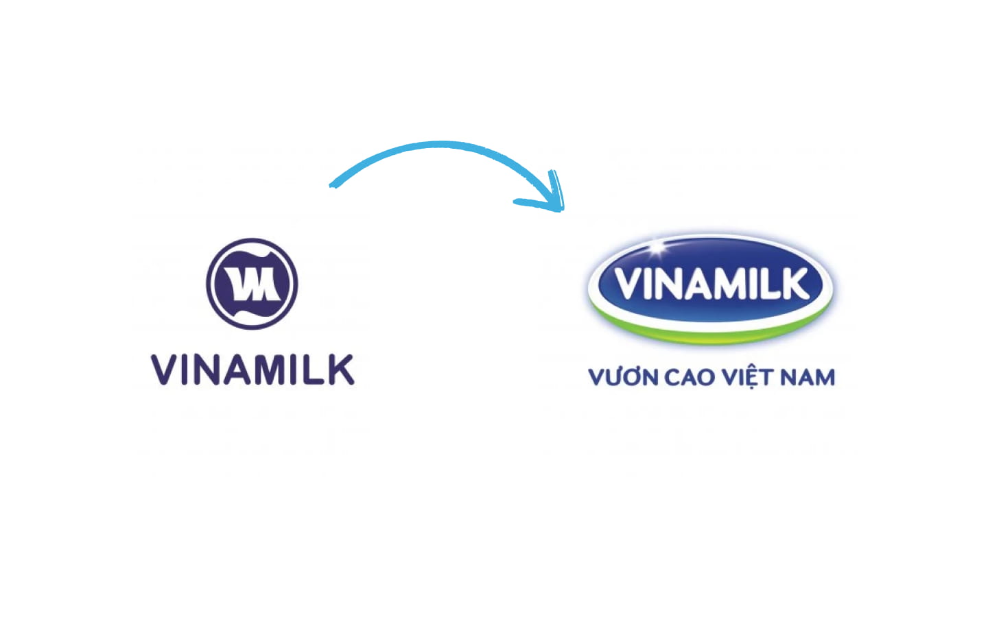 vinamilk-xay-dung-hinh-anh-thuong-hieu-sua-hang-dau