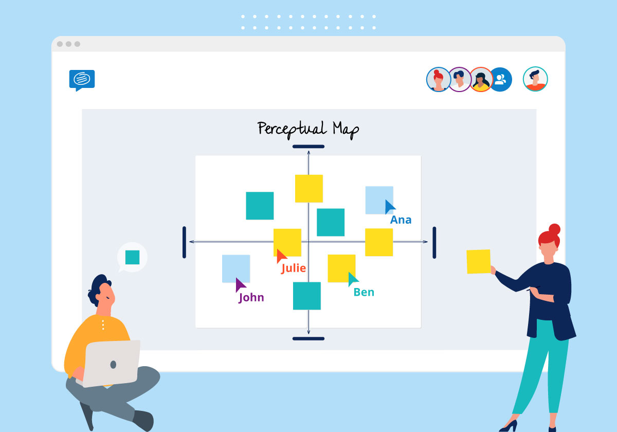 perceptual-map-duoc-su-dung-khi-phan-tich-dinh-vi-thuong-hieu