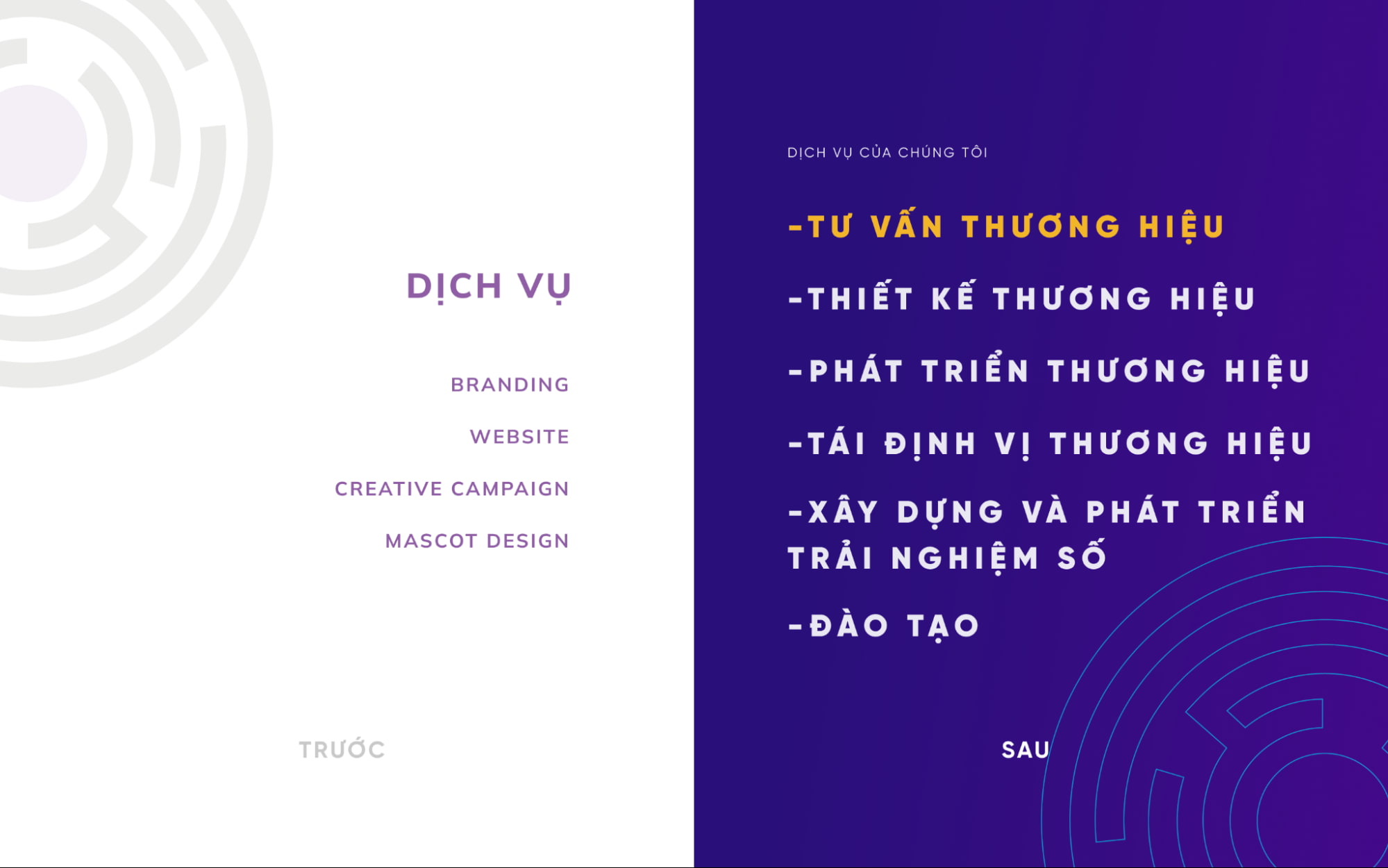 danh-muc-cac-dich-vu-cua-telos-truoc-va-sau-viec-tai-dinh-vi